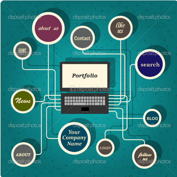 企業(yè)網站建設方案策劃的6個著眼點 企業(yè)網站建設方案策劃的6個著眼點