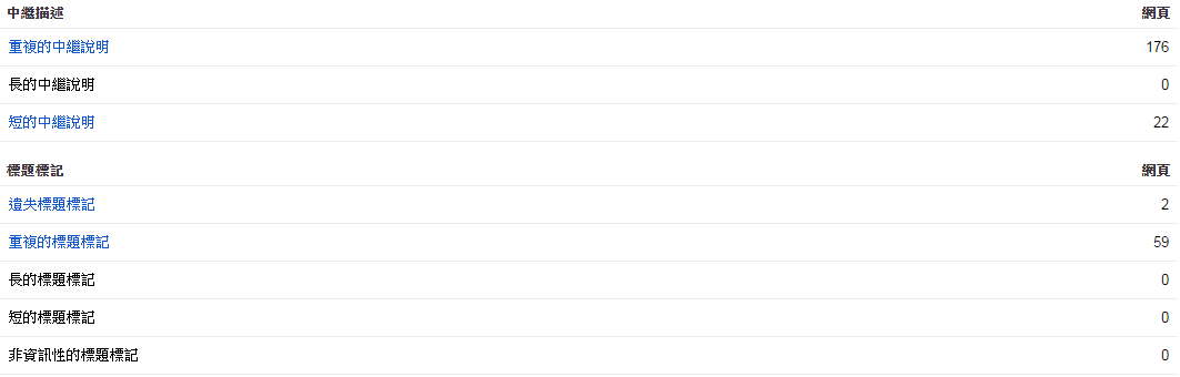 SEO, 搜索引擎優化, 網站優化