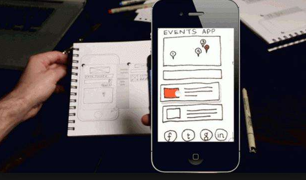 網站優化之SEM提升轉化率的方法