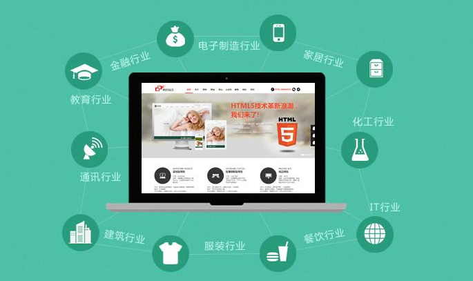 物業公司網站建設優化之長尾關鍵詞到哪里找