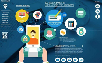 上海網站建設之優化如何著手？