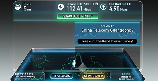 1M的寬帶能支持多少人同時訪問？